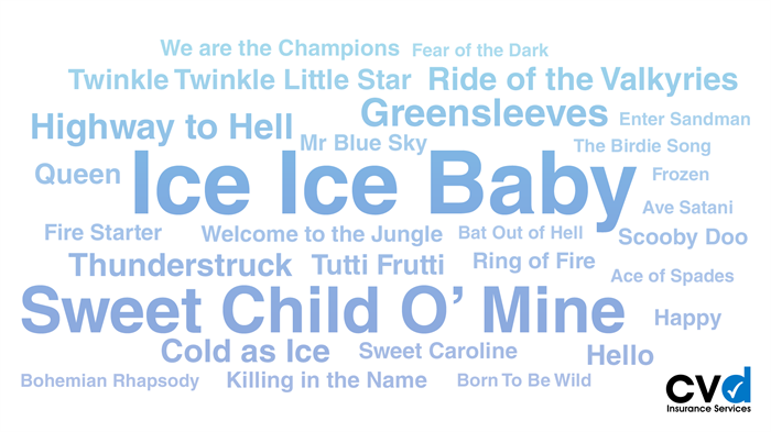 IceCreamWordcloud4b IceCreamWordcloud4b