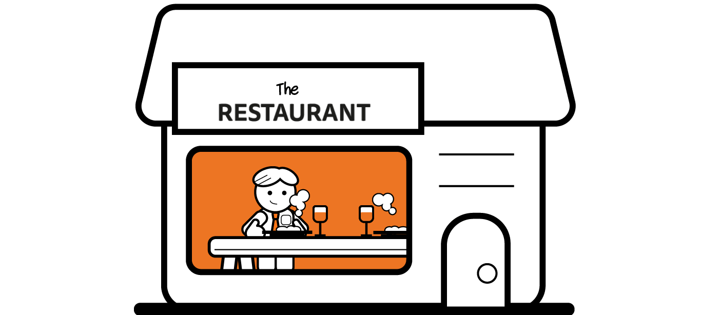 Restaurant Insurance